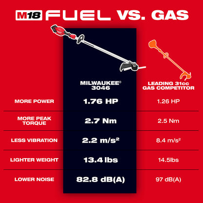 M18 FUEL™  16" String Trimmer Kit