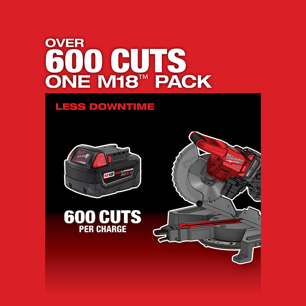 M18 FUEL™ 7-1/4 in. Dual Bevel Sliding Compound Miter Saw Kit