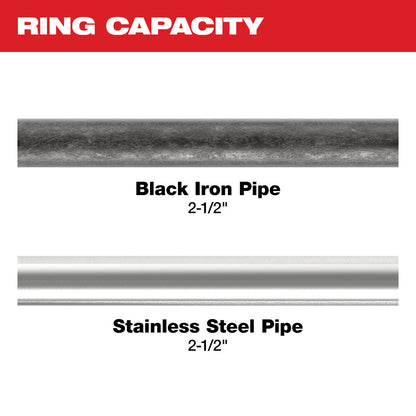 2-1/2" IPS-P Pivoting Press Ring for M18™ FORCE LOGIC™ Long Throw Press Tool