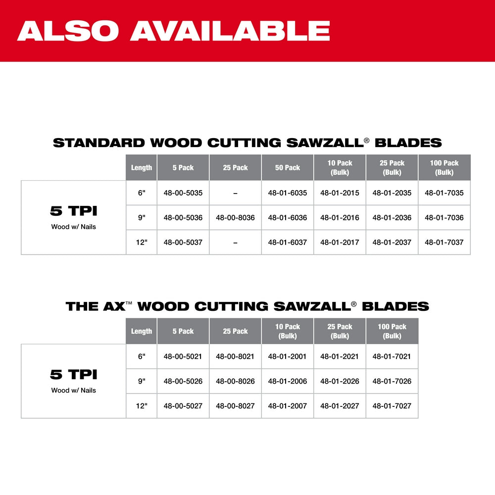 12" 5 TPI SAWZALL® Blade for Wood with Nails (5 PK)