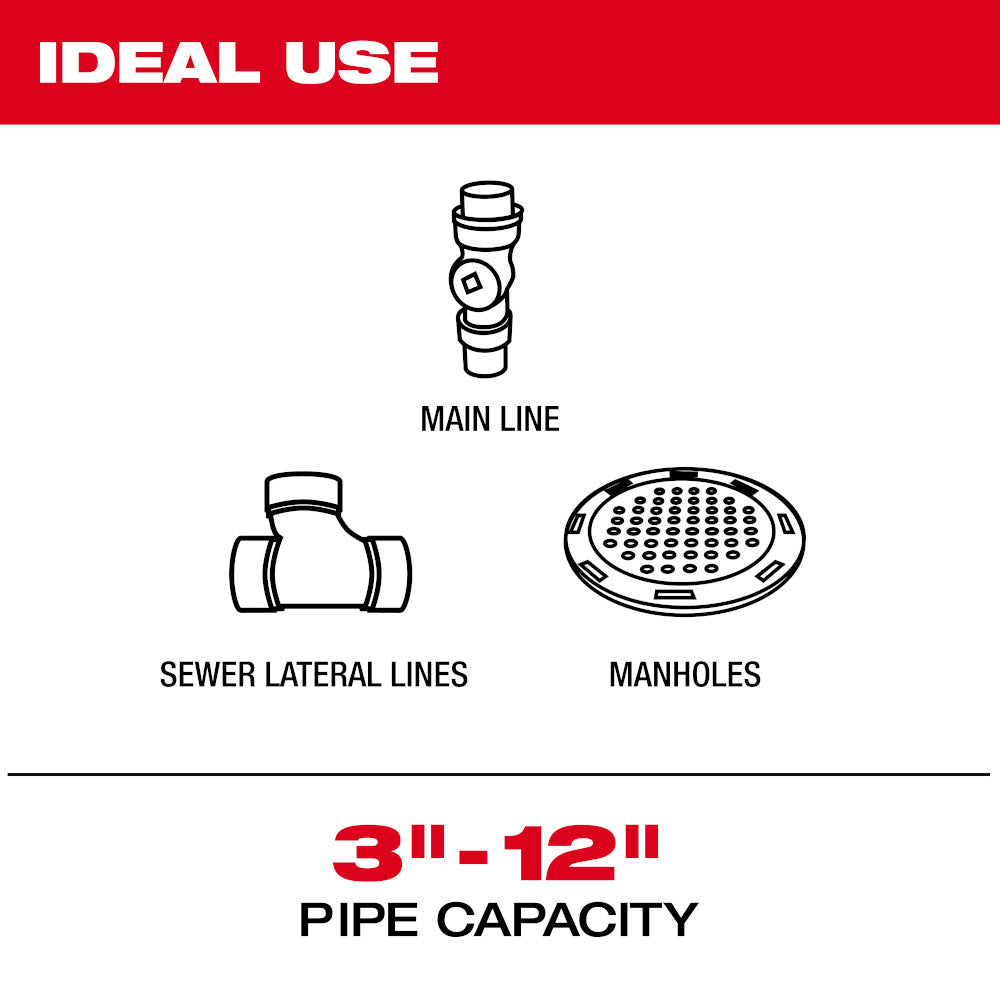 M18™ 325’ Stiff Modular Pipeline Inspection System