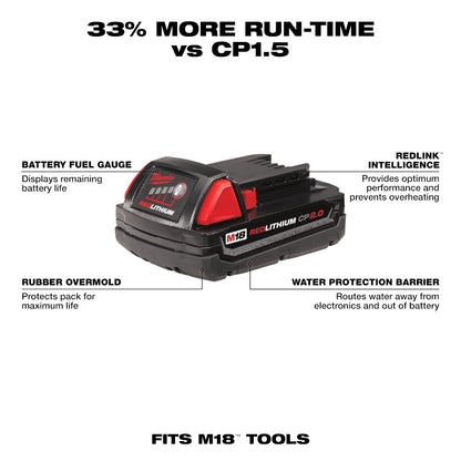 M18™ REDLITHIUM™ 2.0Ah Compact Battery Pack