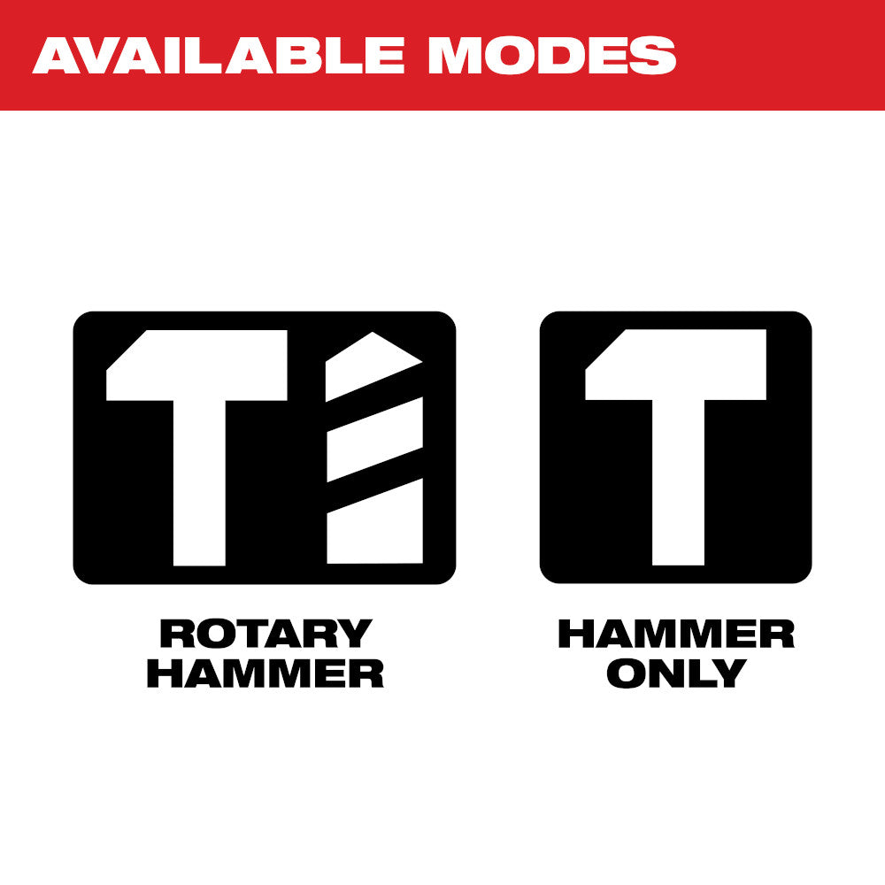 1-9/16" SDS Max Rotary Hammer