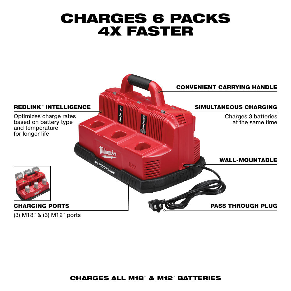 M18™ & M12™ Rapid Charge Station