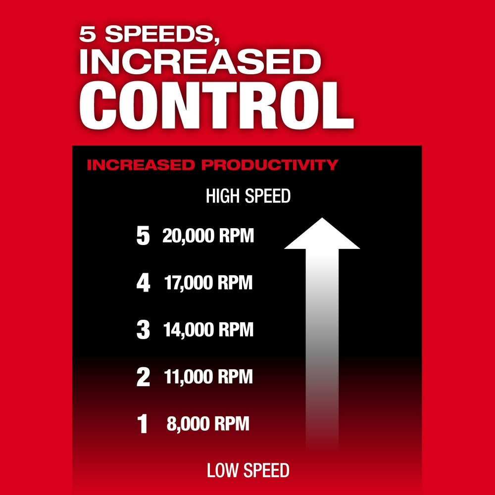 M18 FUEL™ Variable Speed, Braking Die Grinder, Paddle Switch w/ ONE-KEY?™