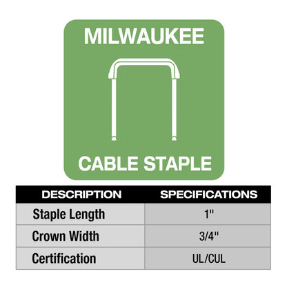 1" Insulated Cable Staples