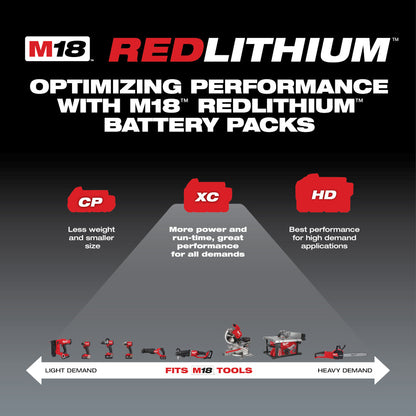 M18™ REDLITHIUM™ XC 3.0Ah Extended Capacity Battery Pack