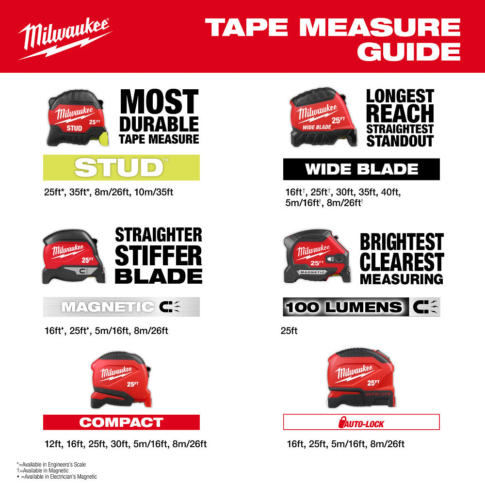 40ft Wide Blade Tape Measure