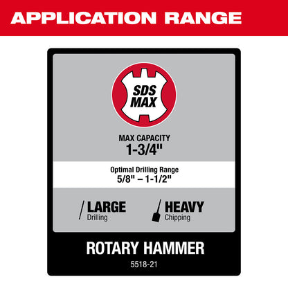 1-3/4" SDS MAX Rotary Hammer