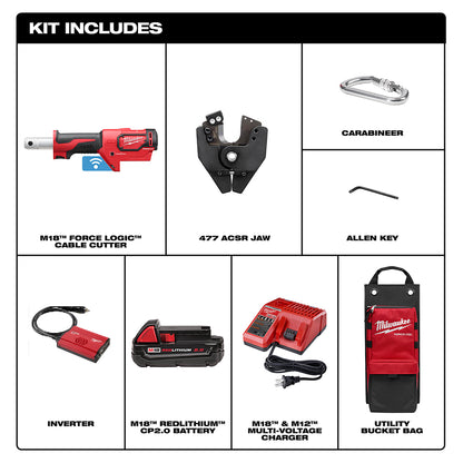 M18™ FORCE LOGIC™ Cable Cutter Kit with 477 ACSR Jaws
