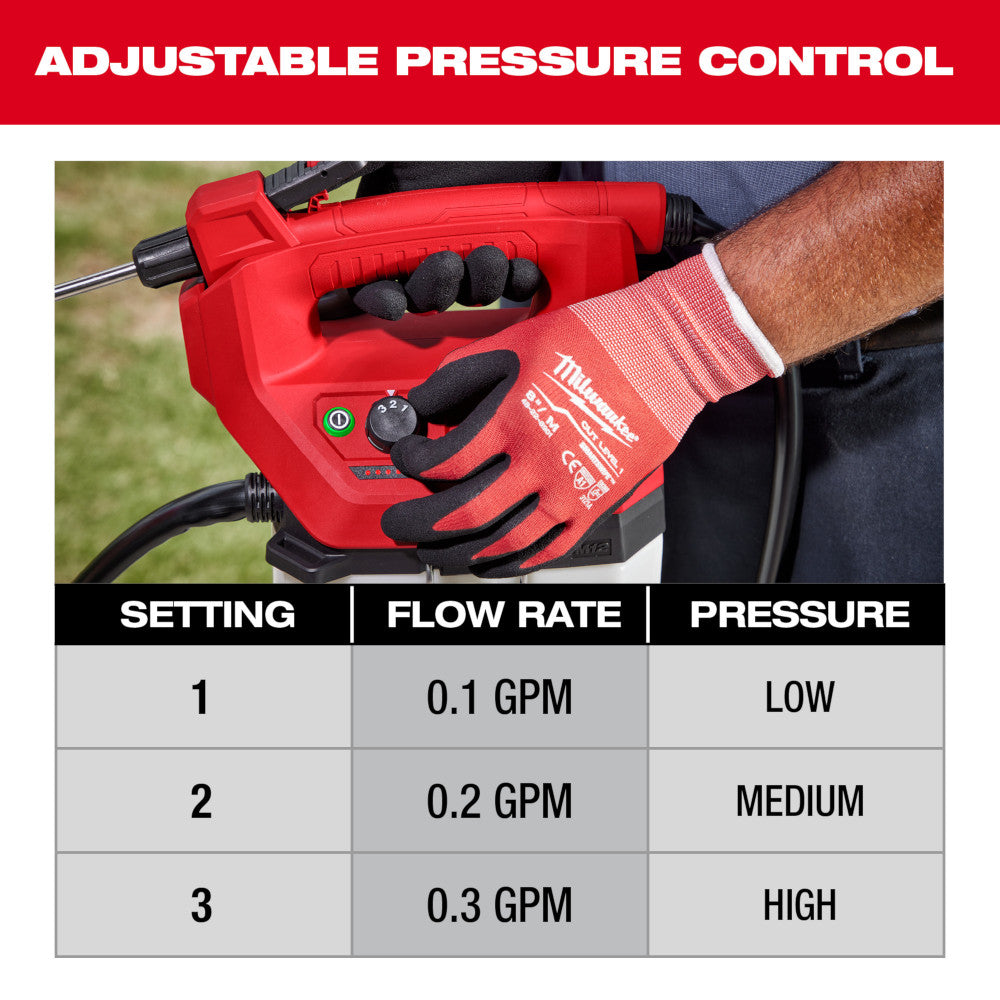 M12™ 1 Gallon Handheld Sprayer Kit