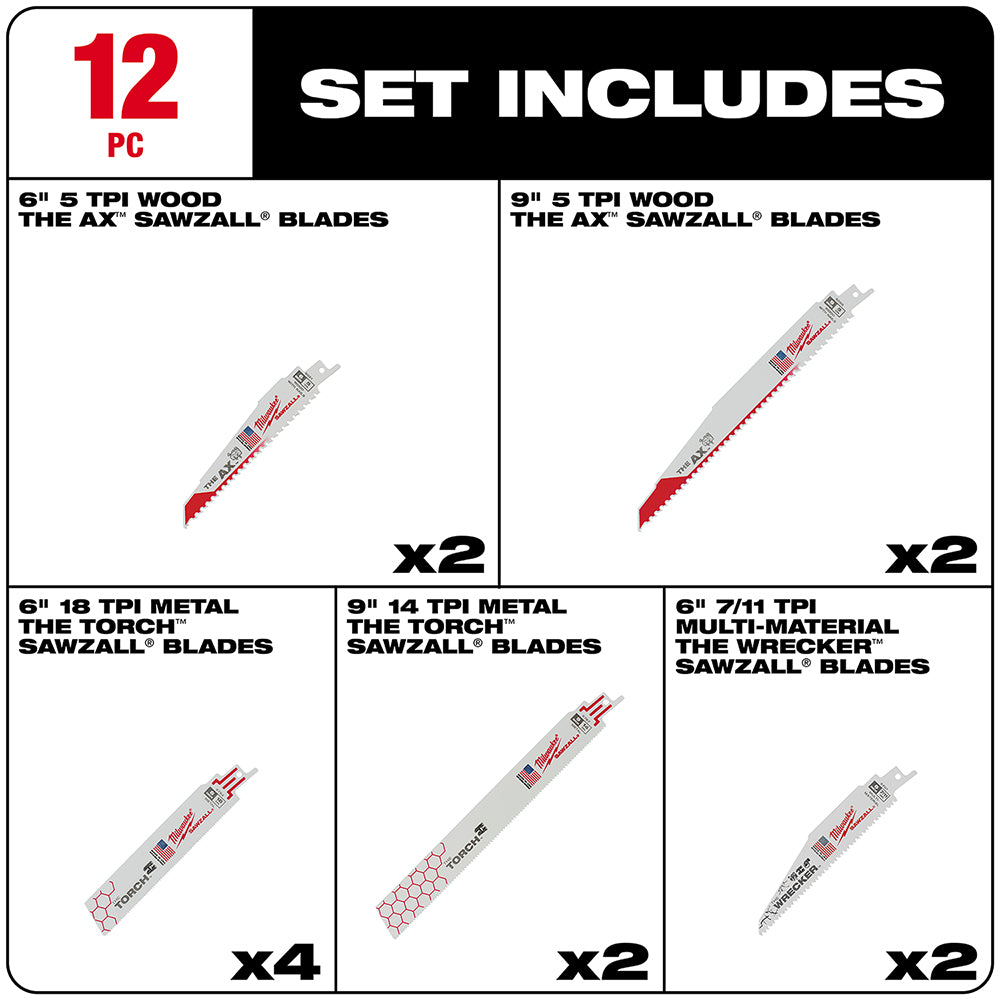Display of Included Sawzall blades with quantities on a black background