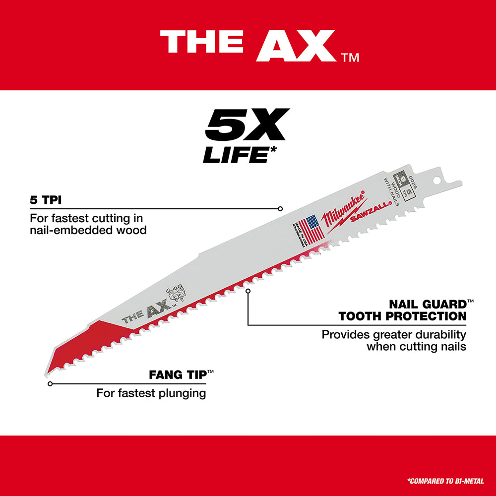 The AX: 5x Life compared to Bi-Metal. 5 TPI, FANG TIP, Nail Guard Tooth Protection