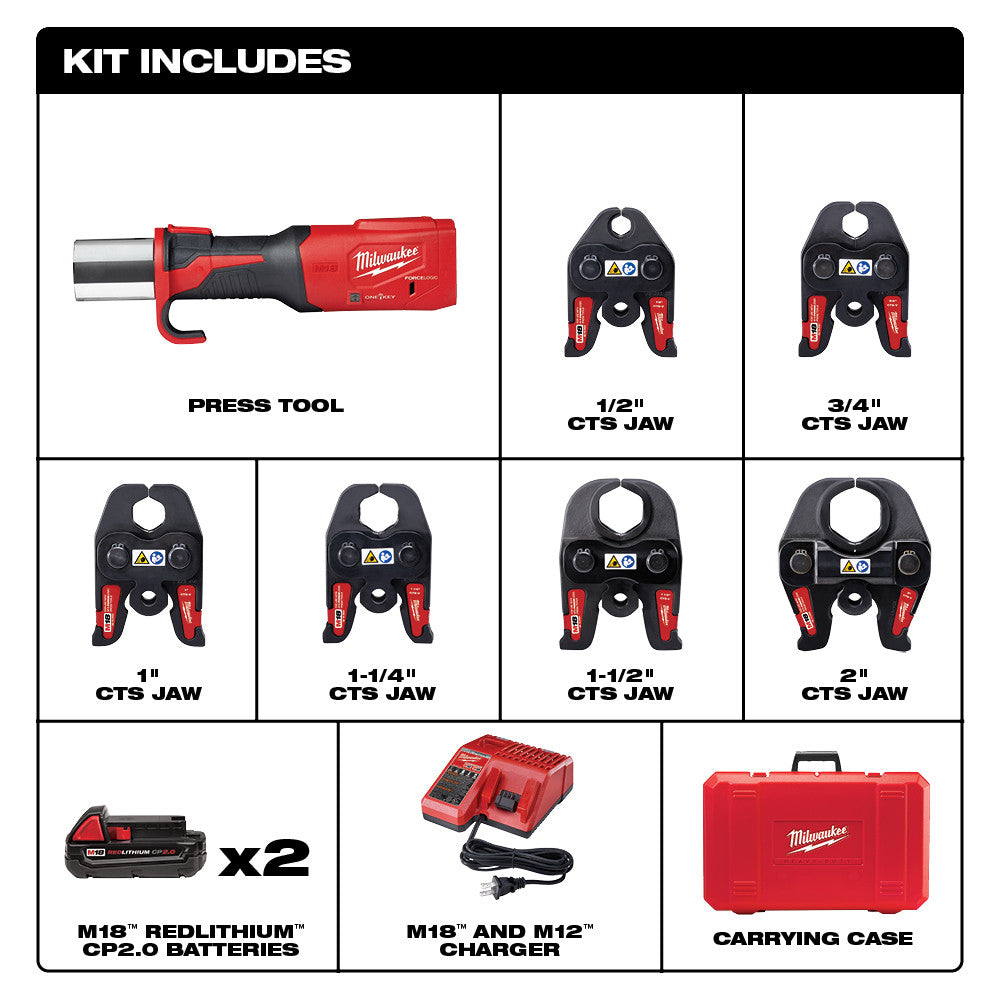 M18™ FORCE LOGIC™ Press Tool Kit w/ ONE-KEY™ with 1/4"-7/8" Streamline™ ACR Jaws