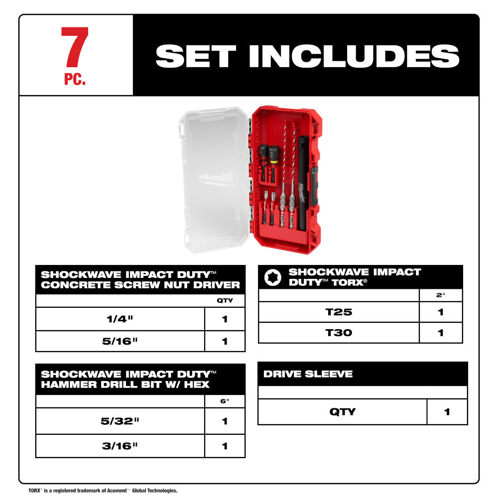 7PC. SHOCKWAVE™ Impact Duty Carbide Hammer Drill Bit Concrete Screw Install Set