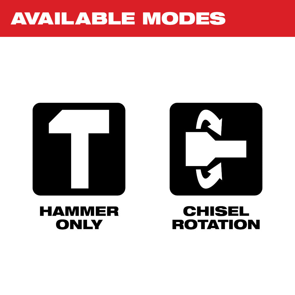 1-3/4 in. SDS Max Demolition Hammer