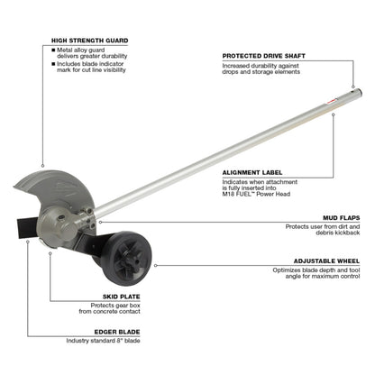 M18 FUEL™ QUIK-LOK™ Edger Attachment