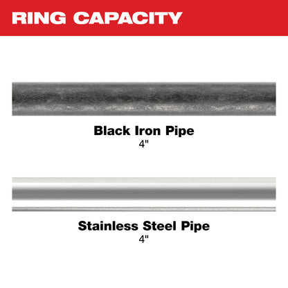 4" IPS-P Pivoting Press Ring for M18™ FORCE LOGIC™ Long Throw Press Tool