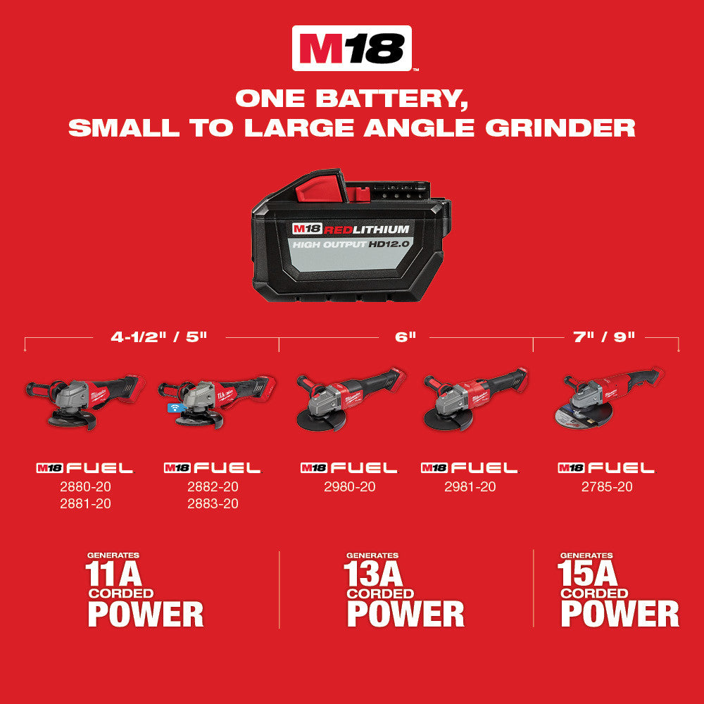 M18 FUEL™ 5" Flathead Braking Grinder, Paddle Switch No-Lock