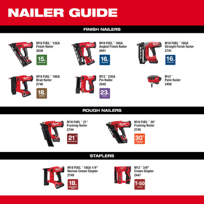 M18 FUEL™ 15 Gauge Finish Nailer