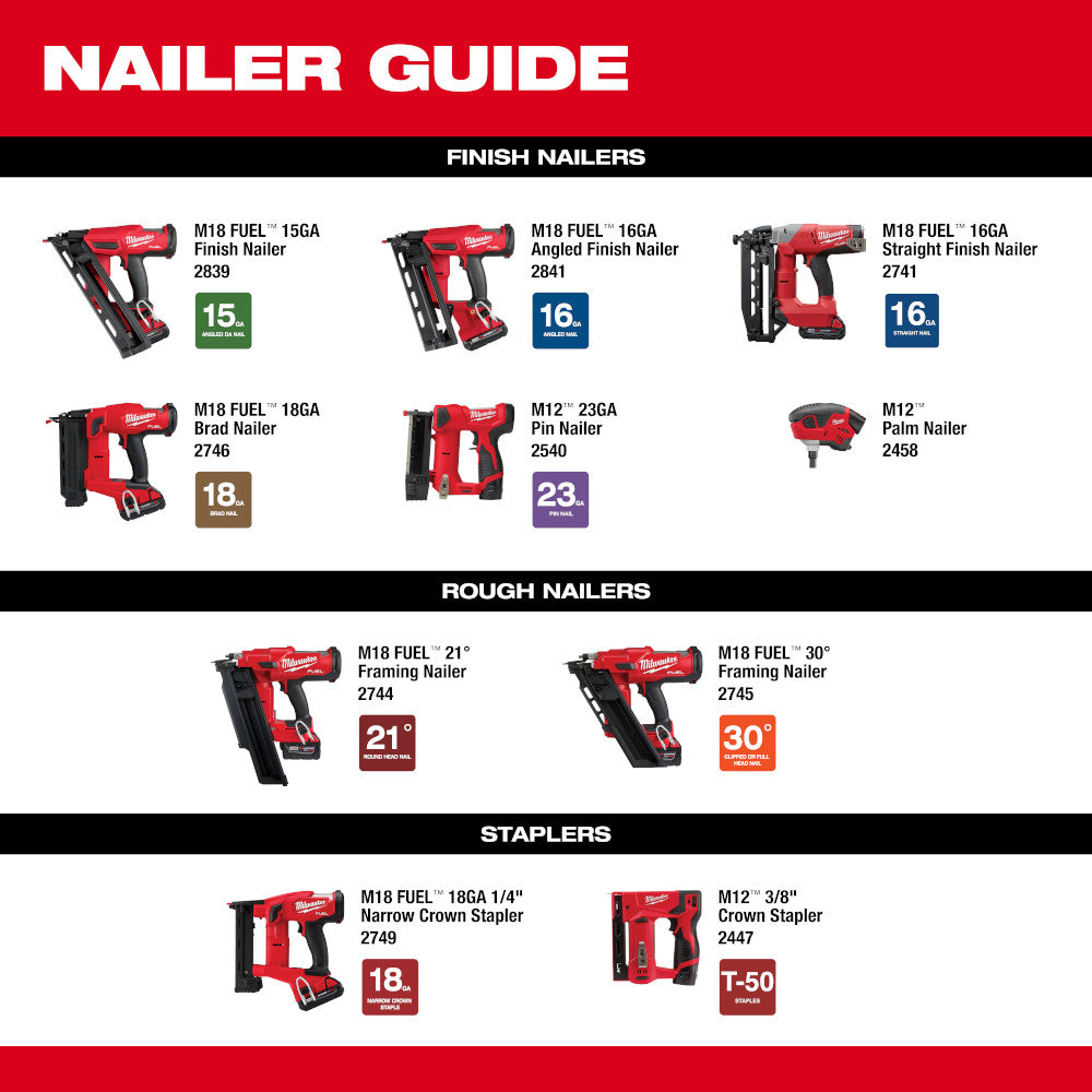 M18 FUEL™ 16 Gauge Angled Finish Nailer