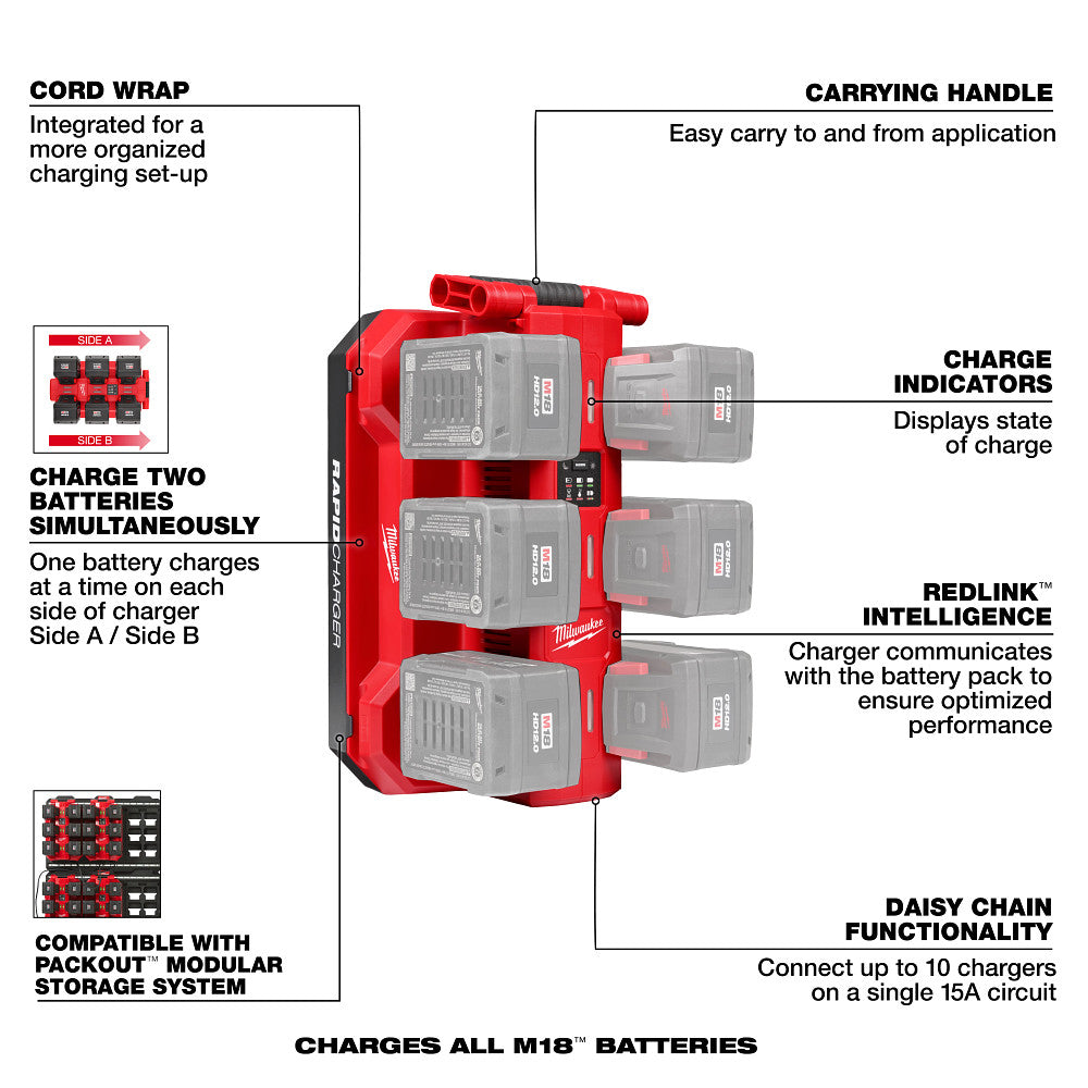 M18™  Six Bay Daisy Chain Rapid Charger