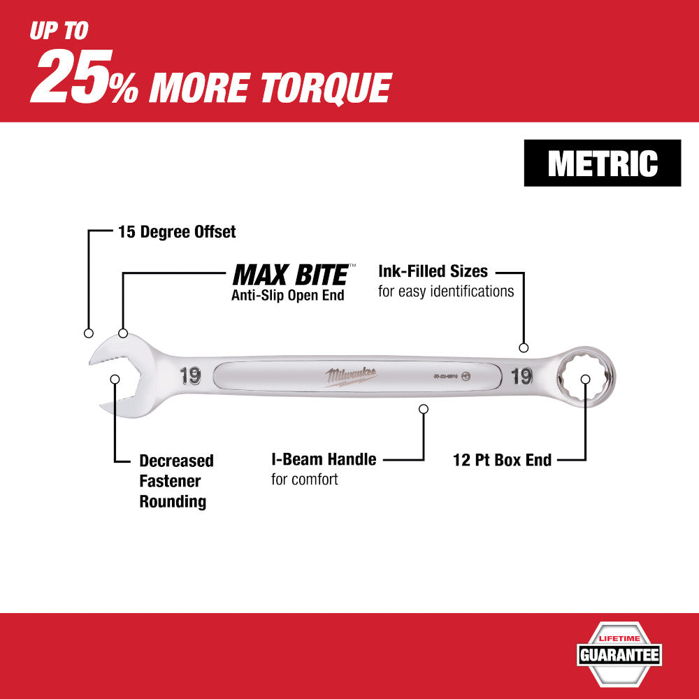 11pc Metric Combination Wrench Set