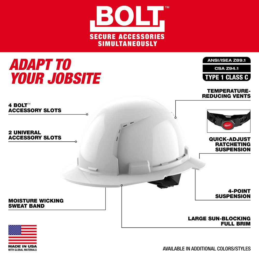 White Full Brim Vented Hard Hat w/4pt Ratcheting Suspension - Type 1, Class C