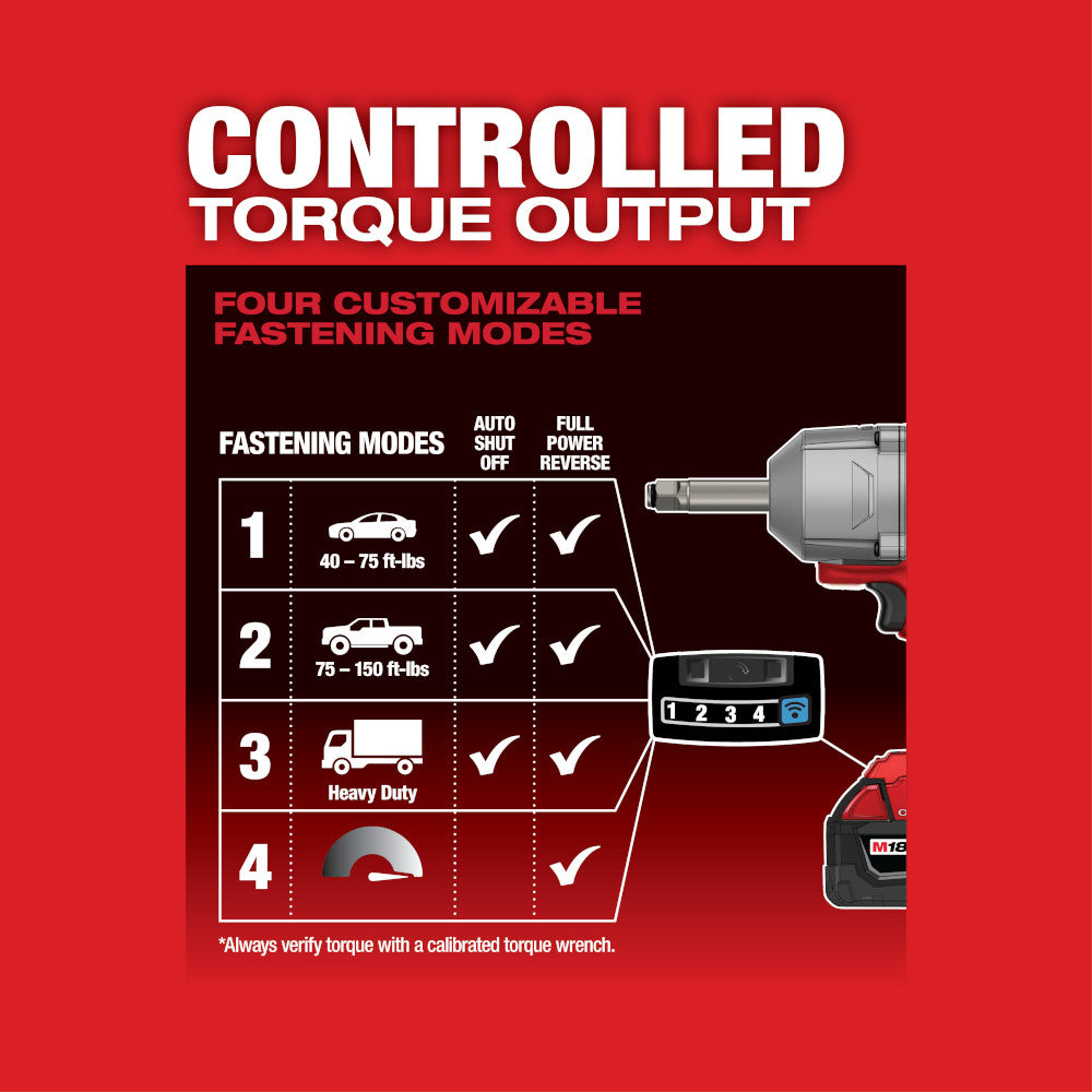 M18 FUEL™ 1/2 in. Extended Anvil Controlled Torque Impact Wrench with ONE-KEY™