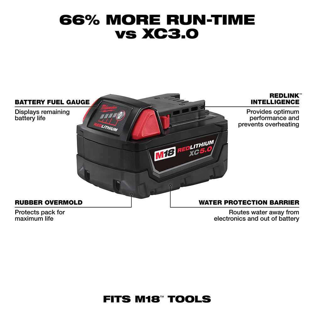 M18™ REDLITHIUM™ XC 5.0Ah Battery and Charger Starter Kit