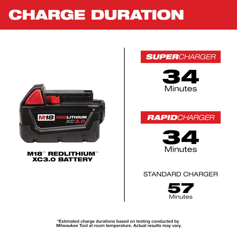 M18™ REDLITHIUM™ XC 3.0Ah Extended Capacity Battery Pack