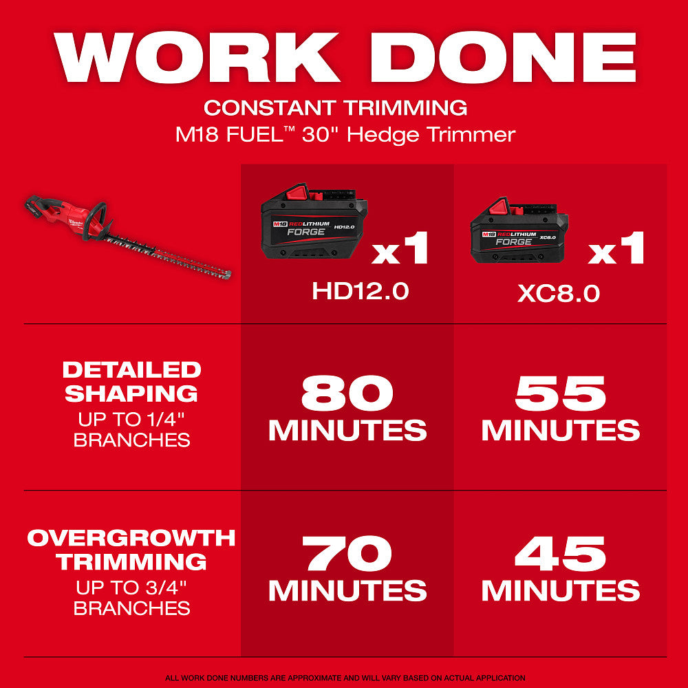 M18 FUEL™ 30" Hedge Trimmer Kit