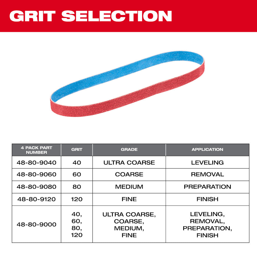 1/2” x 18” 120 Grit Bandfile Belts – 4 pack