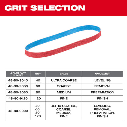 1/2” x 18” 120 Grit Bandfile Belts – 4 pack