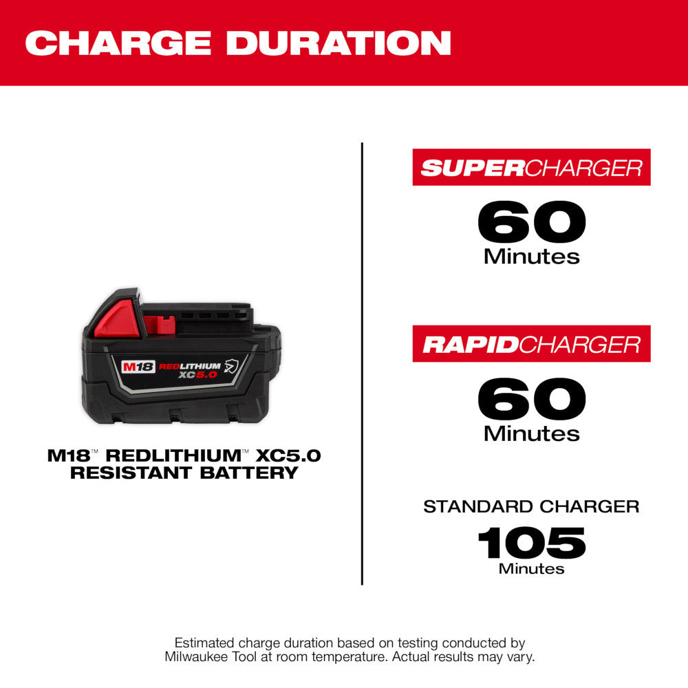 M18™ REDLITHIUM™  XC5.0 Resistant Battery