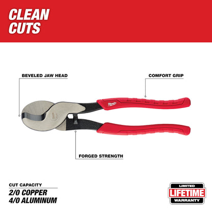 Cable Cutting Pliers