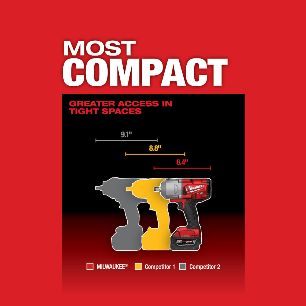 M18 FUEL™ w/ONE-KEY™ High Torque Impact Wrench 1/2" Friction Ring Kit