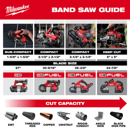 M18 FUEL™ Deep Cut Band Saw Kit