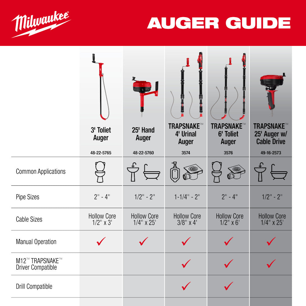 3' Toilet Auger