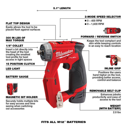 M12 FUEL™ Installation Drill/Driver Kit