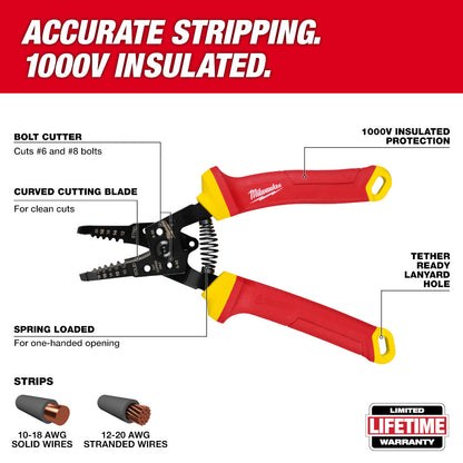 1000V Insulated 10-20 AWG Wire Stripper & Cutter