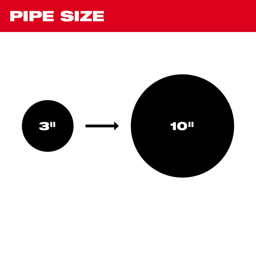 M18™ 200 ft Pipeline Inspection System