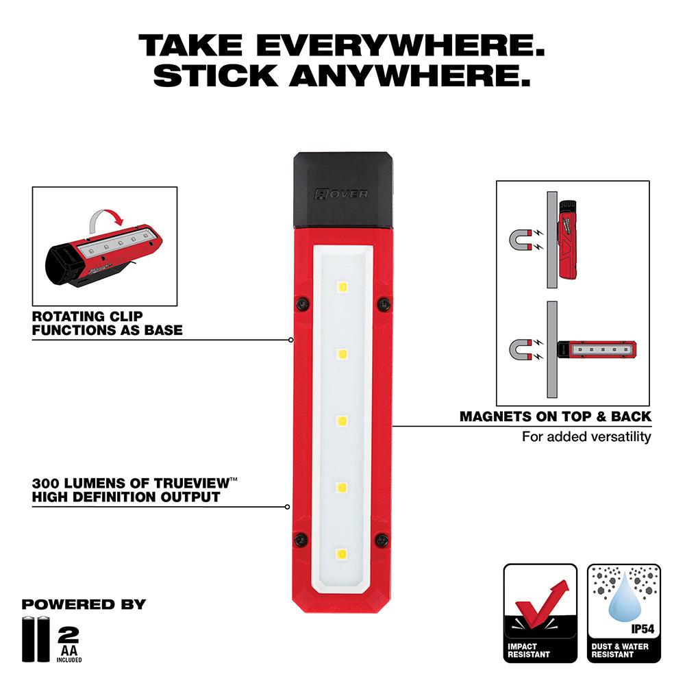 ROVER™ Magnetic Flood Light