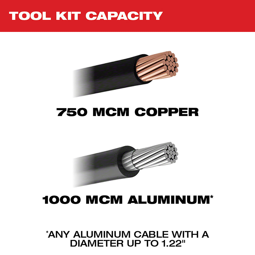 M18™ FORCE LOGIC™ Cable Cutter Kit with 750 MCM Cu Jaws