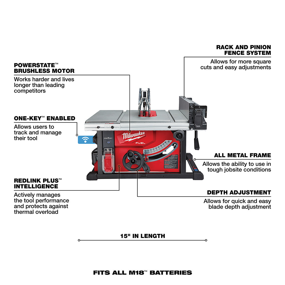 M18 FUEL™ 8-1/4 in. Table Saw with ONE-KEY™ Kit