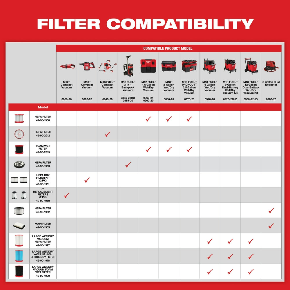 Filter 2-Pack