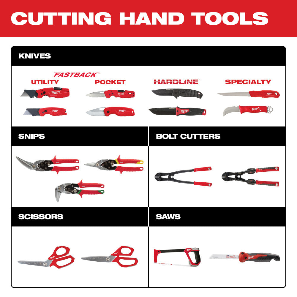 Folding Jab Saw