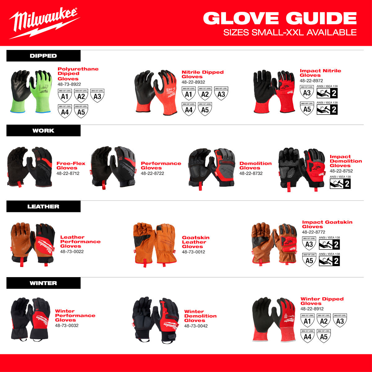 High Dex A2 Polyurethane Gloves-M