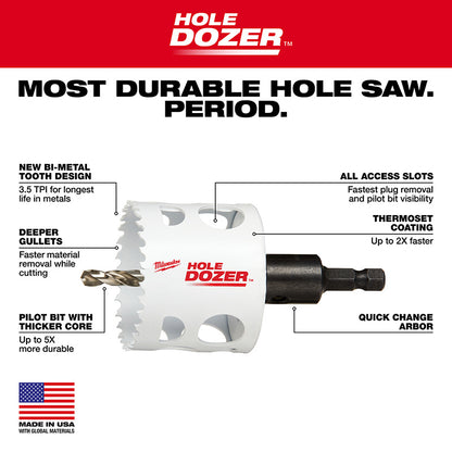 HOLE DOZER™ Plumbers Hole Saw Kit - 16PC