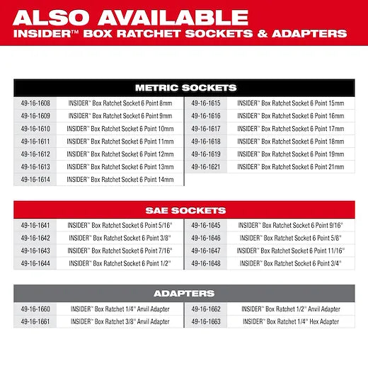 INSIDER™ Box Ratchet 3/8" Anvil Adapter